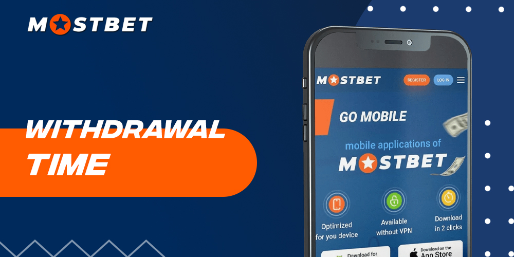 Time for withdrawing money from your Mostbet account